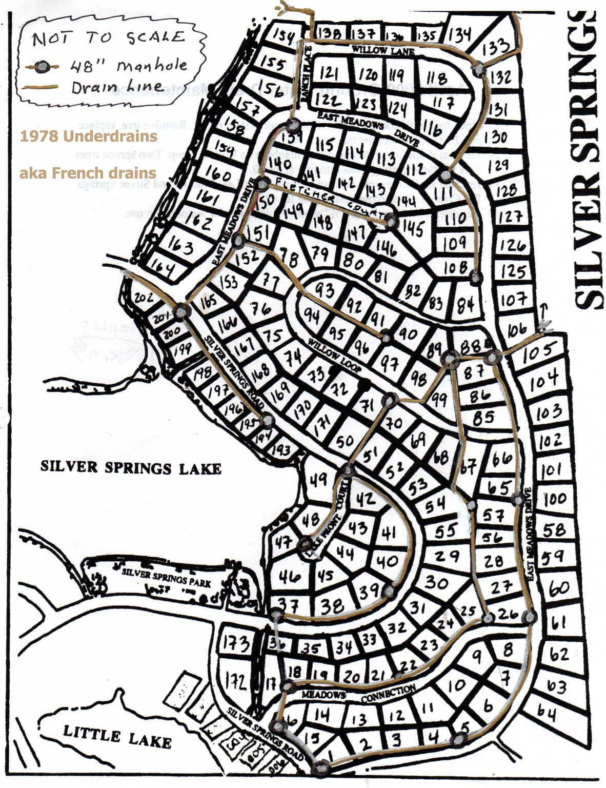 1978 Underdrain System Diagram