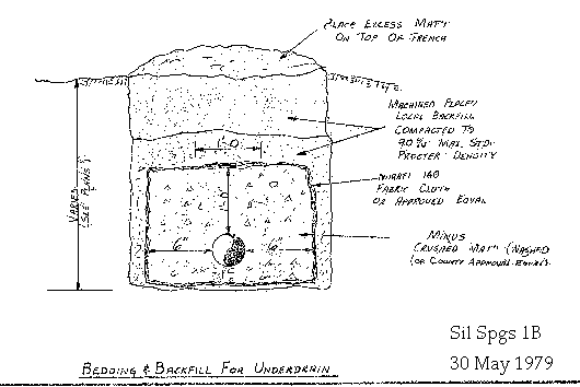 1979 Underdrain diagram
