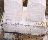 Chester and Electra Snyder headstone