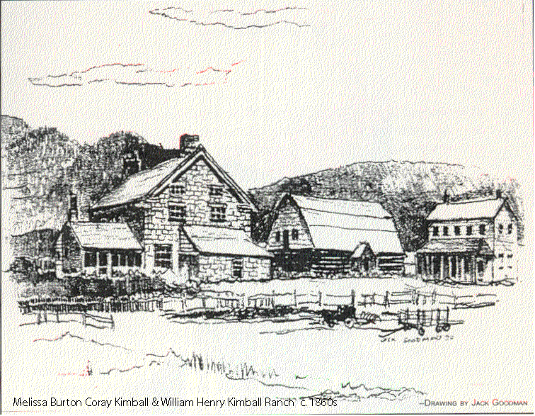 1860 - Melissa-and-WmHKimbal-Ranch-sketch